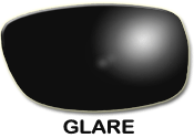 Glare free lenses reduce or eliminate glare makign your vision clearer, more comfortable and making you look better.  Look better and see better with glare free lenses.